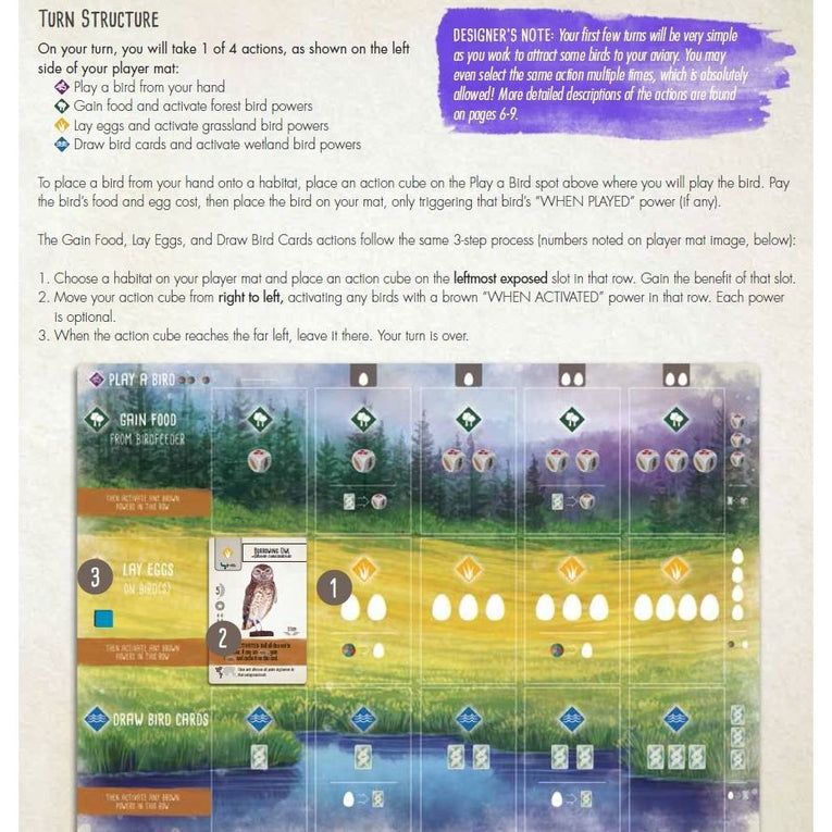 Wingspan: Revised Edition