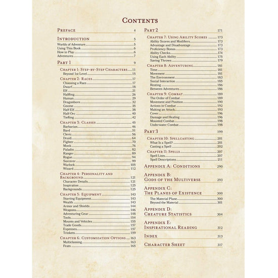 Dungeons and Dragons RPG: Players Handbook