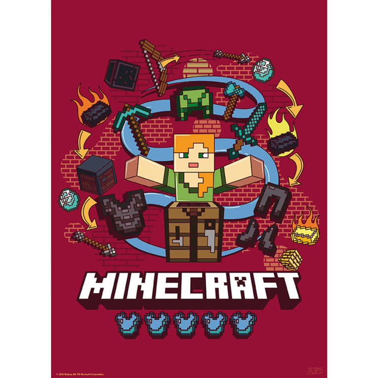 Minecraft – Set 2 Chibi Posters – Core Minecraft 52×38